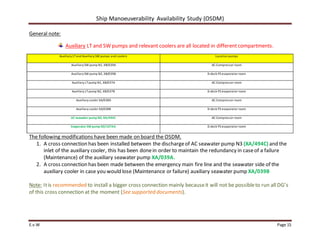 Ship Manoeuverability Availability Study (OSDM)
E.v.W Page 15
General note:
Auxiliary LT and SW pumps and relevant coolers are all located in different compartments.
Auxiliary LTand Auxiliary SW pumps and coolers Location pumps
Auxiliary SW pump N1, XB/039A AC-Compressor room
Auxiliary SW pump N2, XB/039B D-deck PS evaporator room
Auxiliary LTpump N1, XB/037A AC-Compressor room
Auxiliary LTpump N2, XB/037B D-deck PS evaporator room
Auxiliary cooler XA/038A AC-Compressor room
Auxiliary cooler XA/038B D-deck PS evaporator room
AC seawater pump N3, XA/494C AC-Compressor room
Evaporator SW pump XD/107AA D-deck PS evaporator room
The following modifications have been made on board the OSDM.
1. A cross connection has been installed between the dischargeof AC seawater pump N3 (XA/494C) and the
inlet of the auxiliary cooler, this has been donein order to maintain the redundancy in caseof a failure
(Maintenance) of the auxiliary seawater pump XA/039A.
2. A cross connection has been made between the emergency main fire line and the seawater side of the
auxiliary cooler in case you would lose (Maintenance or failure) auxiliary seawater pump XA/039B
Note: Itis recommended to install a bigger cross connection mainly becauseit will not be possibleto run all DG’s
of this cross connection at the moment (See supported documents).
 