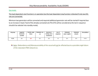 Ship Manoeuverability Availability Study (OSDM)
E.v.W Page 163
Sea mode:
The load dependant startfunction is in operation but the load dependant stop function is blocked if only two DG-
sets are connected.
Minimum two generators will be connected and required additional generator sets will be started if required due
to an increase in load / fault of the already connected set (The GTG will be considered as the last in sequence
should it be selected into standby mode).
Sub group Supported
documents
available
Possible single
failure
Redundant set-
up
Awareness /
training crew /
maintenance
Loss of
propulsion
Redundant
power supplies
Redundant
network
Past problems
8.1.8. yes yes yes yes no yes yes none
Note: (Redundancy and) Manoeuverability of the vesselwill not be affected due to a possiblesingle failure
of the redundant PMS network (s).
 