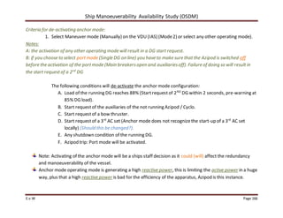 Ship Manoeuverability Availability Study (OSDM)
E.v.W Page 166
Criteria for de-activating anchor mode:
1. Select Maneuver mode (Manually) on the VDU(IAS) (Mode2) or select any other operating mode).
Notes:
A: the activation of any other operating mode will result in a DG start request.
B: if you choose to select portmode (Single DG on line) you have to make sure that the Azipod is switched off
before the activation of the portmode (Main breakersopen and auxiliariesoff). Failure of doing so will result in
the start requestof a 2nd
DG
The following conditions will de-activate the anchor mode configuration:
A. Load of the running DG reaches 88% (Startrequestof 2ND
DG within 2 seconds, pre-warning at
85% DG load).
B. Start requestof the auxiliaries of the not running Azipod / Cyclo.
C. Start requestof a bow thruster.
D. Start requestof a 3rd
AC set (Anchor mode does not recognizethe start-up of a 3rd
AC set
locally) (Should this be changed?).
E. Any shutdown condition of the running DG.
F. Azipod trip: Port mode will be activated.
Note: Activating of the anchor mode will be a ships staff decision as it could (will) affect the redundancy
and manoeuverability of the vessel.
Anchor mode operating mode is generating a high reactive power, this is limiting the active power in a huge
way, plus that a high reactive power is bad for the efficiency of the apparatus, Azipod is this instance.
 