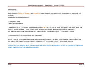 Ship Manoeuverability Availability Study (OSDM)
E.v.W Page 172
Explanation:
Circuit boards IOM402, DEM401 and REM 402 (See supported documentation) are monitoring the inputs and
outputs.
Inputs areusually employed in:
-Emergency stops.
-Hard switch selectors.
The monitoring of a channel is implemented by an 8.2KΩ resistor placed at the end of the cable. Even when the
contact is open, there is a small currentgoing through the resistor, which is monitored by the board.
In caseof a cable break, the board detects the absence of currentand signals a fault on the channel.
-Fans and pumps (Accommodation and machinery).
In this casethe monitoring of a channel is implemented using the coil of the relay placed at the end of the line.
In caseof cable break, the board detects the absence of currentand signals a fault on the channel.
Manual action is required when such a channel alarm is triggered; equipment can only be switched off by means
physically isolation of the relevant equipment.
 