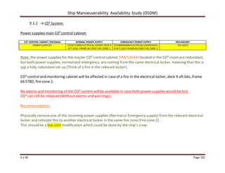 Ship Manoeuverability Availability Study (OSDM)
E.v.W Page 192
9.1.2 → C0² System.
Power supplies main C0² control cabinet:
CO² CONTROL CABINET YM/536AA NORMAL POWER SUPPLY EMERGENCY POWER SUPPLY REDUNDANT
POWER SUPPLIES FZ/QLT57000 ELECTRICAL LOCKER DECK 9
AFT LIDO, FRAME 66 STBD FIRE ZONE 2
FZ/QM9DM000 ELECTRICAL LOCKER DECK
9 AFT LIDO, FRAME 66 STBD FIRE ZONE 2
YES (NOT)
Note: the power supplies for the master CO² controlcabinet (YM/536AA) located in the CO² roomare redundant,
but both power supplies, normaland emergency, are coming fromthe same electrical locker, meaning that this is
not a fully redundantset-up (Think of a fire in the relevant locker).
CO² control and monitoring cabinet will be affected in caseof a fire in the electrical locker, deck 9 aft lido, frame
66 STBD, fire zone 2.
No alarms and monitoring of the CO² system will be available in case both power supplies would be lost.
CO² can still be released (Withoutalarms and warnings).
Recommendation:
Physically removeone of the incoming power supplies (Normalor Emergency supply) fromthe relevant electrical
locker and relocate this to another electrical locker in the same fire zone (Firezone 2).
This should be a low cost modification which could be done by the ship’s crew.
 