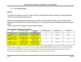 Ship Manoeuverability Availability Study (OSDM)
E.v.W Page 195
9.1.4 →Fire alarm system.
General:
The Salwico fire detection systemis a state-of-the-art, analogue-addressable, firedetection systemdesigned to
meet marine and industrialrequirements.
Systemset-up is fully redundant(Backbonebus, network, PSU, CPU, Detector loops), systemis linked to VDR,
ESD, SMS, HI-FOG, TRAFFICLIGHTsystem, Sliding cover, I.A.S, PA system and external lighting system(Overboard
lights).
Systemconsists of 4 fire detection standard controlcabinets.
Power supplies standard controlcabinets:
Items: Normal power supplies Emergency power
supplies
Possible single failure Redundant set-up Past problems
IJ/001UE FZ6, DECK 8
BRIDGE
FZ/QFX18000 # XB814,
ELEC LOCKER OPP. 8010
FZ/QR9BA000 # 9BA16
ELEC LOCKER OPP.8010
yes Yes (NO) none
IJ/002UE FZ5, PS DECK 3
ELECTRICAL LOCKER OPP.
FAST RESCUE BOAT
FZ/QFW11000 # WB110
ELEC LOCKER OPP. FAST
RESCUE BOAT DK 3 SB
FZ/QM9CK000 #9CK15
ELEC LOCKER OPP. FAST
RESCUE BOAT DK 3 SB
yes Yes (NO) none
IJ/003UE FZ4, SB DECK 3
OPP.SHOP MGR OFFICE
FZ/QLV48000 # VE850
ELEC LKR OPP.
SHOP MGR OFFICE
FZ/QM9CT000 # 9CT50
ELEC LKR OPP.
SHOP MGR OFFICE
yes Yes (NO) none
IJ/004UE, FZ1,SB DK 3
ELEC LOCKER ENTRANCE
DINING ROOM DK 3
FZ/QLR39000 # RD950
ELEC LOCKER ENTRANCE
DINING ROOM DK 3
FZ/QM9DP000 # 9DP10
ELEC LOCKER ENTRANCE
DINING ROOM DK 3
yes Yes (NO) none
Cabinets have a redundantset-up of the power supplies, but controlcabinets are installed in the same electrical
lockers as the incoming normaland emergency power supplies. All equipment will be lost in case of a fire in the
affected electrical locker, which means that detector loops coming from the affected control cabinet will not
function anymore(Which results in no fire detection in the relevant fire zone (s)).
 