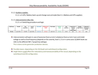 Ship Manoeuverability Availability Study (OSDM)
E.v.W Page 53
3.1.2. Auxiliary supplies.
3.1.2. a→UPS / Battery back-up and change over principle (See 4.1.1Battery and UPS supplies).
3.1.3. Interconnectors(Bus-tie).
3.1.3. a→Switching procedureand logic.
Sub Group Trip DG Trip
propulsion
Lossof
power
Sea-mode Manoeuvre-
mode
Port-mode Anchor-
mode
Past
problems
Awareness/
training
crew /
maintenance
Possible
single failure
Supported
documents
available
3.1.3.a possible X (half) possible medium critical Low risk critical none yes yes yes
Interconnectors willopen in case of excessive Overcurrent/unbalance Overcurrent/ over and Under
voltage as well as Overfrequency (depends on the severity, level 1 / 2 or in somecases 3) (With levels we
refer to the different REF / Synpoltrip settings).
This is done via the generator protection devices.
Possiblemeans: depending on the DG (load) and switchboard configuration.
Single failure could affect the redundancy and manoeuverability of the vessel, depending on the
switchboard and DG configuration.
 