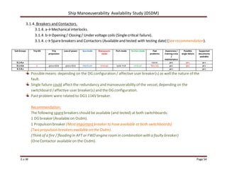 Ship Manoeuverability Availability Study (OSDM)
E.v.W Page 54
3.1.4. Breakers and Contactors.
3.1.4. a→Mechanical interlocks.
3.1.4. b→Opening / Closing / Under voltage coils (Single critical failure).
3.1.4. c→Sparebreakers and Contactors (Availableand tested with testing date) (See recommendation).
Sub Groups Trip DG Trip
propulsion
Lossof power Sea-mode Manoeuvre-
mode
Port-mode Anchor-mode Past
problems
Awareness/
training crew
/
maintenance
Possible
single failure
Supported
documents
available
3.1.4.a none yes yes yes
3.1.4.b x possible possible medium critical Low risk critical Yes (1) yes yes yes
3.1.4.c yes yes
Possiblemeans: depending on the DG configuration / affective user breaker(s) as well the nature of the
fault.
Single failure could affect the redundancy and manoeuverability of the vessel, depending on the
switchboard /affective user breaker(s) and the DG configuration.
Pastproblem were related to DG1 11KV breaker.
Recommendation:
The following sparebreakers should be available (and tested) at both switchboards:
1 DG breaker (Available on Osdm).
1 Propulsion breaker (Mostimportantbreaker to have available at both switchboards)
(Two propulsion breakersavailable on the Osdm).
(Think of a fire / flooding in AFT or FWD engine room in combination with a faulty breaker)
(OneContactor available on the Osdm).
 