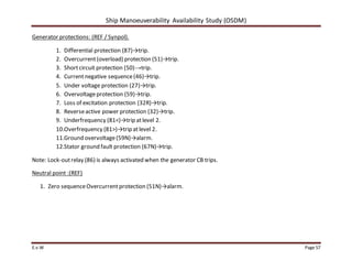 Ship Manoeuverability Availability Study (OSDM)
E.v.W Page 57
Generator protections: (REF / Synpol).
1. Differential protection (87)→trip.
2. Overcurrent(overload) protection (51)→trip.
3. Shortcircuit protection (50)→trip.
4. Currentnegative sequence(46)→trip.
5. Under voltage protection (27)→trip.
6. Overvoltageprotection (59)→trip.
7. Loss of excitation protection (32R)→trip.
8. Reverseactive power protection (32)→trip.
9. Underfrequency (81<)→trip atlevel 2.
10.Overfrequency (81>)→trip atlevel 2.
11.Ground overvoltage(59N)→alarm.
12.Stator ground fault protection (67N)→trip.
Note: Lock-outrelay (86) is always activated when the generator CB trips.
Neutral point :(REF)
1. Zero sequenceOvercurrentprotection (51N)→alarm.
 