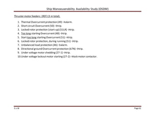 Ship Manoeuverability Availability Study (OSDM)
E.v.W Page 61
Thruster motor feeders: (REF) (3 in total).
1. Thermal Overcurrentprotection (49) →alarm.
2. Shortcircuit Overcurrent(50) →trip.
3. Locked rotor protection (start-up) (51LR) →trip.
4. Too long starting Overcurrent(48) →trip.
5. Start too long starting Overcurrent(51) →trip.
6. Locked rotor protection, during running (51) →trip.
7. Unbalanced load protection (46) →alarm.
8. Directional ground Overcurrentprotection (67N) →trip.
9. Under voltage motor shedding (27-1) →trip.
10.Under voltage lockoutmotor starting (27-2) →lock motor contactor.
 