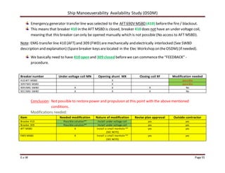 Ship Manoeuverability Availability Study (OSDM)
E.v.W Page 91
Emergency generator transfer line was selected to the AFT690V MSBD (410) beforethe fire / blackout.
This means that breaker 410 in the AFT MSBD is closed, breaker 410 does not have an under voltage coil,
meaning that this breaker can only be opened manually which is not possible (No access to AFT MSBD).
Note: EMG transfer line 410 (AFT) and 309 (FWD) are mechanically and electrically interlocked (See SWBD
description and explanation) (Sparebreaker keys arelocated in the Elec Workshop on theOSDM) (if needed).
We basically need to have 410 open and 309 closed beforewe can commence the “FEEDBACK” -
procedure.
Breaker number Under voltage coil MN Opening shunt MX Closing coil XF Modification needed
410 AFT MSBD X possible
309 FWD MSBD X possible
909 EMG SWBD X X X No
901 EMG SWBD X X X No
Conclusion: Not possible to restorepower and propulsion at this point with the abovementioned
conditions.
Modifications needed:
Item Needed modification Nature of modification Revise plan approval Outside contractor
Breaker 410 Possible solution** Install under voltage coil yes yes
Breaker 309 Possible solution** Install under voltage coil yes yes
AFT MSBD X Install a small manhole **
(SEE NOTE)
yes yes
FWD MSBD X Install a small manhole **
(SEE NOTE)
yes yes
 