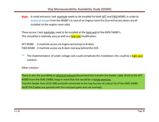 Ship Manoeuverability Availability Study (OSDM)
E.v.W Page 92
Note: A small entrance / exit manhole needs to be installed for both AFT and FWD MSBD, in order to
access or escape fromthe MSBD’s in caseof an Engine room fire (Currentaccess doors areall
installed on the engine room side).
These access / exit manholes need to be installed at the back wall of the 690V SWBD’s.
This should be a relatively easy as well as a low cost modification.
AFT MSBD → manhole access via Engine workshop on B-deck.
FWD MSBD → manhole access via B-deck stairway behind the ECR.
** The implementation of under voltage coils could complicate the installation; this could be a high-cost
solution.
Other solution:
There is also the possibility to physicalremove(disconnect) the transfer line feeder cable (410) to the AFT
MSBD from the EMG SWBD, keep in mind that this would be a timely exercise.
Transfer feeder lines (410-309) areboth connected to the top bus bar of cubical 1A of the EMG SWBD
XA/873A (Cables are painted with fire resistantpaint and not marked).
 