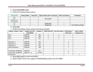 Ship Manoeuverability Availability Study (OSDM)
E.v.W Page 94
4. Go to FWD MSBD room.
5. Performthe below shown actions.
690V MSBD Close breaker Insert key Open breaker (set to manual) Rack-out breaker Comments
309 X X
301 Set to manual
All 690V users X
11KV MSBD
107 Already open X
133 Already open X If not racked out already
6. Go to ECR.
7. Performthe below shown actions (If notdone already).
Supply / Feeder / other Supply from AFT
11KV MSBD
Breaker # EMG stop ECR Fuel shut down Off position
EGP panel
Select rolling-
mode(autom.)
DG 1 XA/872B 202 X X
DG 2 XA/872B 204 X X
DG 3 XA/872B 206 X X
Substation 1 XA/872B 246 X
Substation 2 XA/872B 244 X
Substation 3 XA/872B 242 X
Galley Substation XA/872B 248 X
Transformer FZ/003TFB XA/872B 232 X
Transformer FZ/003TFC XA/872 A - B 133-234 X
All elevators X
8. Go to EMG room (or send somebody).
9. Open breaker 942 for the supply of FZ/QZ942000located in the AFT MSBD.
 
