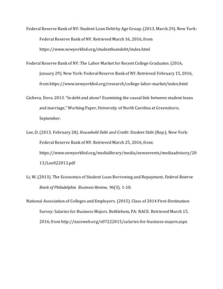 Federal Reserve Bank of NY: Student Loan Debt by Age Group. (2013, March 29). New York:
Federal Reserve Bank of NY. Retrieved March 16, 2016, from
https://www.newyorkfed.org/studentloandebt/index.html
Federal Reserve Bank of NY: The Labor Market for Recent College Graduates. (2016,
January 29). New York: Federal Reserve Bank of NY. Retrieved February 15, 2016,
from https://www.newyorkfed.org/research/college-labor-market/index.html
Gicheva, Dora. 2013. “In debt and alone? Examining the causal link between student loans
and marriage,” Working Paper, University of North Carolina at Greensboro,
September.
Lee, D. (2013, February 28). Household Debt and Credit: Student Debt (Rep.). New York:
Federal Reserve Bank of NY. Retrieved March 25, 2016, from:
https://www.newyorkfed.org/medialibrary/media/newsevents/mediaadvisory/20
13/Lee022813.pdf
Li, W. (2013). The Economics of Student Loan Borrowing and Repayment. Federal Reserve
Bank of Philadelphia Business Review, 96(3), 1-10.
National Association of Colleges and Employers. (2015). Class of 2014 First-Destination
Survey: Salaries for Business Majors. Bethlehem, PA: NACE. Retrieved March 15,
2016, from http://naceweb.org/s07222015/salaries-for-business-majors.aspx
 