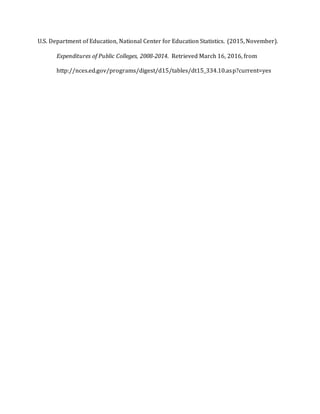 U.S. Department of Education, National Center for Education Statistics. (2015, November).
Expenditures of Public Colleges, 2008-2014. Retrieved March 16, 2016, from
http://nces.ed.gov/programs/digest/d15/tables/dt15_334.10.asp?current=yes
 