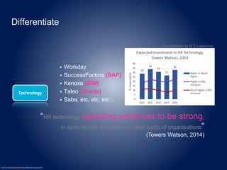 Differentiate 
© 2014 International Business Machines Corporation 
 Workday 
 SuccessFactors (SAP) 
 Kenexa (IBM) 
 Taleo (Oracle) 
 Saba, etc, etc, etc… 
Technology 
Visualisation by M T Lawrence 
“HR technology spending continues to be strong, 
in spite of cost reductions in other parts of organisations” 
(Towers Watson, 2014) 
 