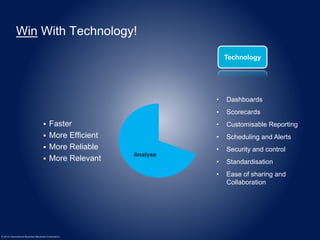 Win With Technology! 
 Faster 
 More Efficient 
 More Reliable 
 More Relevant 
© 2014 International Business Machines Corporation 
Technology 
Analyse 
• Dashboards 
• Scorecards 
• Customisable Reporting 
• Scheduling and Alerts 
• Security and control 
• Standardisation 
• Ease of sharing and 
Collaboration 
 