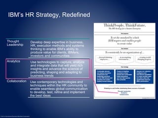 IBM’s HR Strategy, Redefined 
Thought 
Leadership 
© 2014 International Business Machines Corporation 
Develop deep expertise in business, 
HR, execution methods and systems 
thinking to enable IBM’s ability to 
produce value for clients, IBMers, 
investors and communities 
Analytics Use technologies to capture, analyze 
and integrate data that will yield rich 
insights and advance the science of 
predicting, shaping and adapting to 
business trends 
Collaboration Use contemporary technologies and 
techniques within the HR community to 
enable seamless global communication 
to develop, test, refine and implement 
the best ideas 
 