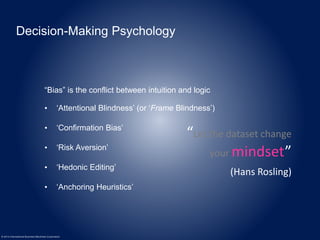Decision-Making Psychology 
© 2014 International Business Machines Corporation 
“Let the dataset change 
your mindset” 
(Hans Rosling) 
“Bias” is the conflict between intuition and logic 
• ‘Attentional Blindness’ (or ‘Frame Blindness’) 
• ‘Confirmation Bias’ 
• ‘Risk Aversion’ 
• ‘Hedonic Editing’ 
• ‘Anchoring Heuristics’ 
 
