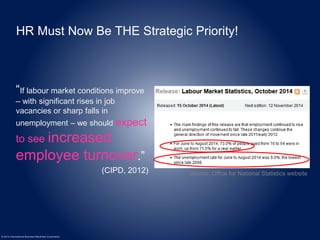 HR Must Now Be THE Strategic Priority! 
“If labour market conditions improve 
– with significant rises in job 
vacancies or sharp falls in 
unemployment – we should expect 
to see increased 
employee turnover.” 
© 2014 International Business Machines Corporation 
(CIPD, 2012) Source: Office for National Statistics website 
 