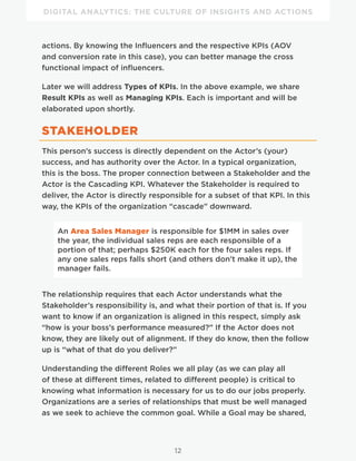 DIGITAL ANALYTICS: THE CULTURE OF INSIGHTS AND ACTIONS
12
actions. By knowing the Influencers and the respective KPIs (AOV
and conversion rate in this case), you can better manage the cross
functional impact of influencers.
Later we will address Types of KPIs. In the above example, we share
Result KPIs as well as Managing KPIs. Each is important and will be
elaborated upon shortly.
STAKEHOLDER
This person’s success is directly dependent on the Actor’s (your)
success, and has authority over the Actor. In a typical organization,
this is the boss. The proper connection between a Stakeholder and the
Actor is the Cascading KPI. Whatever the Stakeholder is required to
deliver, the Actor is directly responsible for a subset of that KPI. In this
way, the KPIs of the organization “cascade” downward.
An Area Sales Manager is responsible for $1MM in sales over
the year, the individual sales reps are each responsible of a
portion of that; perhaps $250K each for the four sales reps. If
any one sales reps falls short (and others don’t make it up), the
manager fails.
The relationship requires that each Actor understands what the
Stakeholder’s responsibility is, and what their portion of that is. If you
want to know if an organization is aligned in this respect, simply ask
“how is your boss’s performance measured?” If the Actor does not
know, they are likely out of alignment. If they do know, then the follow
up is “what of that do you deliver?”
Understanding the different Roles we all play (as we can play all
of these at different times, related to different people) is critical to
knowing what information is necessary for us to do our jobs properly.
Organizations are a series of relationships that must be well managed
as we seek to achieve the common goal. While a Goal may be shared,
 