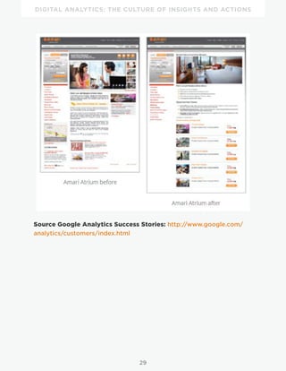 DIGITAL ANALYTICS: THE CULTURE OF INSIGHTS AND ACTIONS
29
Source Google Analytics Success Stories: http://www.google.com/
analytics/customers/index.html
 