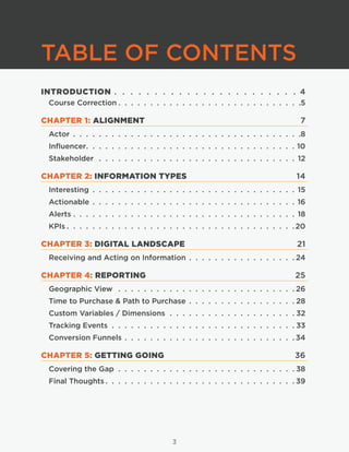 DIGITAL ANALYTICS: THE CULTURE OF INSIGHTS AND ACTIONS
3
TABLE OF CONTENTS
INTRODUCTION.  .  .  .  .  .  .  .  .  .  .  .  .  .  .  .  .  .  .  .  .  .  .  4
Course Correction.  .  .  .  .  .  .  .  .  .  .  .  .  .  .  .  .  .  .  .  .  .  .  .  .  .  .  .  . 5
Chapter 1: ALIGNMENT	 7
Actor .  .  .  .  .  .  .  .  .  .  .  .  .  .  .  .  .  .  .  .  .  .  .  .  .  .  .  .  .  .  .  .  .  .  .  . 8
Influencer.  .  .  .  .  .  .  .  .  .  .  .  .  .  .  .  .  .  .  .  .  .  .  .  .  .  .  .  .  .  .  .  .  10
Stakeholder.  .  .  .  .  .  .  .  .  .  .  .  .  .  .  .  .  .  .  .  .  .  .  .  .  .  .  .  .  .  .  . 12
Chapter 2: INFORMATION TYPES	 14
Interesting .  .  .  .  .  .  .  .  .  .  .  .  .  .  .  .  .  .  .  .  .  .  .  .  .  .  .  .  .  .  .  .  15
Actionable .  .  .  .  .  .  .  .  .  .  .  .  .  .  .  .  .  .  .  .  .  .  .  .  .  .  .  .  .  .  .  .  16
Alerts.  .  .  .  .  .  .  .  .  .  .  .  .  .  .  .  .  .  .  .  .  .  .  .  .  .  .  .  .  .  .  .  .  .  .  18
KPIs.  .  .  .  .  .  .  .  .  .  .  .  .  .  .  .  .  .  .  .  .  .  .  .  .  .  .  .  .  .  .  .  .  .  .  .  20
Chapter 3: DIGITAL LANDSCAPE	 21
Receiving and Acting on Information .  .  .  .  .  .  .  .  .  .  .  .  .  .  .  .  .  24
Chapter 4: REPORTING	 25
Geographic View .  .  .  .  .  .  .  .  .  .  .  .  .  .  .  .  .  .  .  .  .  .  .  .  .  .  .  . 26
Time to Purchase & Path to Purchase .  .  .  .  .  .  .  .  .  .  .  .  .  .  .  .  .  28
Custom Variables / Dimensions.  .  .  .  .  .  .  .  .  .  .  .  .  .  .  .  .  .  .  . 32
Tracking Events .  .  .  .  .  .  .  .  .  .  .  .  .  .  .  .  .  .  .  .  .  .  .  .  .  .  .  .  .  33
Conversion Funnels.  .  .  .  .  .  .  .  .  .  .  .  .  .  .  .  .  .  .  .  .  .  .  .  .  .  .  34
Chapter 5: GETTING GOING	 36
Covering the Gap .  .  .  .  .  .  .  .  .  .  .  .  .  .  .  .  .  .  .  .  .  .  .  .  .  .  .  .  38
Final Thoughts.  .  .  .  .  .  .  .  .  .  .  .  .  .  .  .  .  .  .  .  .  .  .  .  .  .  .  .  .  .  39
 
