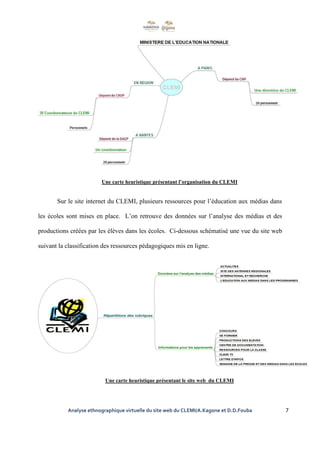 Analyse ethnographique virtuelle du site web du CLEMI/A.Kagone et D.D.Fouba 7
Une carte heuristique présentant l’organisat...