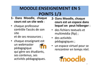 MOODLE:ENSEIGNEMENT EN 5
POINTS 1/3
1- Dans Moodle, chaque
cours est un site web :
• chaque professeur
contrôle l’accès de son
site
et de ses ressources ;
2- Dans Moodle, chaque
cours est un espace dans
lequel on peut héberger :
• des fichiers textuels et
multimédia (ftp) ;
et de ses ressources ;
• chaque enseignant est
un webmaster
pédagogique
qui gère ses étudiants,
ses contenus, ses
activités pédagogiques.
multimédia (ftp) ;
• des activités
pédagogiques ;
• un espace virtuel pour se
rencontrer en temps réel.
19
 