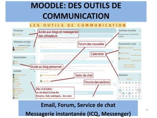 MOODLE: DES OUTILS DE
COMMUNICATION
Email, Forum, Service de chat
Messagerie instantanée (ICQ, Messenger)
15
 