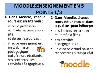 MOODLE:ENSEIGNEMENT EN 5
POINTS 1/3
1- Dans Moodle, chaque
cours est un site web :
• chaque professeur
contrôle l’accès de son
site
et de ses ressources ;
• chaque enseignant est
un webmaster
pédagogique
qui gère ses étudiants,
ses contenus, ses
activités pédagogiques.
2- Dans Moodle, chaque
cours est un espace dans
lequel on peut héberger :
• des fichiers textuels et
multimédia (ftp) ;
• des activités
pédagogiques ;
• un espace virtuel pour se
rencontrer en temps réel.
16
 