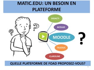 MATIC.EDU: UN BESOIN EN
PLATEFORME
QUELLE PLATEFORME DE FOAD PROPOSEZ-VOUS?
9
DIDACTI
ACOLAD
MOODLE
TELEDUC
CLAROLINE
?
 