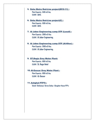 5. Doha Metro Red-Line project(M10-11) :
Plant Capacity : 1500 m3/day
CLIENT: QDVC.
6. Doha Metro Red-Line project(C) :
Plant Capacity : 1500 m3/day
CLIENT: QDVC.
7. Al Jaber Engineering camp STP (Lusail) :
Plant Capacity : 2000 m3/day
CLIENT: Al Jaber Engineering.
8. Al Jaber Engineering camp STP (Al-Khor) :
Plant Capacity : 2000 m3/day
CLIENT: Al Jaber Engineering.
9. ST.Regis Grey Water Plant:
Plant Capacity : 1000 m3/day
CLIENT: St. Regis Hotel
10. Al-Gassar Grey Water Plant :
Plant Capacity : 1000 m3/day
CLIENT: AL-Gassar
11. Ashghal PTP’S :
Duhail- Shehaneya- Barwa Sailiya –Slaughter House PTP’s
 