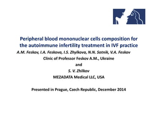 Peripheral blood mononuclear cells composition for 
the autoimmune infertility treatment in IVF practice
A.M. Feskov, I.A. Feskova, I.S. Zhylkova, N.N. Sotnik, V.A. Feskov
Clinic of Professor Feskov A.M., Ukraine
and
S. V. Zhilkov 
MEZADATA Medical LLC, USA
Presented in Prague, Czech Republic, December 2014
 
