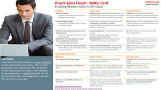 Oracle Sales Cloud – Battle Card
Enabling Modern Sales in the Cloud
The Hook
I work with many Sales Leaders in <<insert vertical>>
on their sales performance issues. One common
pain point I see in organizations like yours is that
current sales tools do not address the challenges
facing salespeople in <<industry>> today, and the
tools do little to help reps engage their customers.
This can result in issues like…
• Decline in pipeline
• Customers doing online research before
engaging your sales team
Challenge
• Engage early with tools that allow sales reps to
have rich, digital communications such as creating
their own personal e-mail marketing campaigns
Oracle Value
• TuffShed: Grew pipeline and increased
revenue through better segmented marketing
campaigns and integrated sales & marketing
Customer Success
• Limited customer insight
• No visibility/360-degree view of relevant
customer activities
• Improve upsell and cross-sell to customers with
whitespace and predictive analytics
• Gain full visibility to complete, accurate and clean
customer information
• Graco: Reduced the time spent locating and
communicating to customers/distributors with
improved Mobile access
• Decline in sales productivity and face time
with customers
• 1/3 of rep’s time spent on administrative,
non-sales tasks
• Increase selling time by providing mobile access
to sales
• Create, manage and configure quotes and
forecasts from a mobile device
• GE: 30% reduction in quote cycle time with
Oracle Sales Cloud
• Close deals faster with by enabling seamless
collaboration across your account teams
• Cubis: Increased ability to have all their sales
team talking to each other and be centered
around the customer
• Difficulty in communicating across sales
teams, which delays sales cycle
• Deals getting more complex
Competitive Statements
• No one gets fired for buying SFDC
Objections Oracle Counter Share this Asset
• But do they get promoted. Can they point to
revenue increases from it?
• All of my sales team have used SFDC and
like it
• Do they really like it or are they jamming in data
at 10pm at night? Does it actually help the reps
sell?
• SFDC does everything we need • Can you see a true 360 degree view, interpret
buying patterns, optimize territory coverage,
analyze your forecast, incent your reps, CPQ?
• SFDC is the #1 in CRM & Oracle has no
references
• Oracle runs Oracle- we’re $37B company with
27k Sales Cloud users. We have sold CRM in the
cloud for over 10 years & have 10’s of thousands
of CRM cloud users
• Altradius: Rep productivity increased 10% in 9
months.
• VIDEO: http://bit.ly/OSCAltradius
• Batesville: Rep adoption is key.
• VIDEO: http://bit.ly/OSCBatesville
• Demo of Sales Cloud advanced capabilities:.
• VIDEO: http://bit.ly/OSC360View
• Listen to all these customers talking about
their success with Oracle Sales Cloud:.
• VIDEO: http://bit.ly/OSCSuccess
Enabling Oracle Cloud Solutions:
Oracle Sales Cloud, Oracle Social Cloud, Oracle CPQ Cloud
• Increase in channel and product complexity
• More M&A requires integrating products,
systems, processes
• Improve channel collaboration with integrated
PRM and self-service Configure/Price/Quote for
partners to increase channel collaboration
• Flowserve: Grew 4% in topline revenue by
setting a common sales strategy (“One
Flowserve”)
 