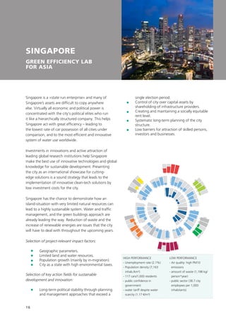 16
SINGAPORE
GREEN EFFICIENCY LAB
FOR ASIA
Singapore is a »state run enterprise« and many of
Singapore’s assets are difficult to copy anywhere
else. Virtually all economic and political power is
concentrated with the city‘s political elites who run
it like a hierarchically structured company. This helps
Singapore act with great efficiency – leading to
the lowest rate of car possession of all cities under
comparison, and to the most efficient and innovative
system of water use worldwide.
Investments in innovations and active attraction of
leading global research institutions help Singapore
make the best use of innovative technologies and global
knowledge for sustainable development. Presenting
the city as an international showcase for cutting-
edge solutions is a sound strategy that leads to the
implementation of innovative clean-tech solutions by
low investment costs for the city.
Singapore has the chance to demonstrate how an
island-situation with very limited natural resources can
lead to a highly sustainable system. Water and traffic
management, and the green buildings approach are
already leading the way. Reduction of waste and the
increase of renewable energies are issues that the city
will have to deal with throughout the upcoming years.
Selection of project-relevant impact factors:
	Geographic parameters.
	 Limited land and water resources.
	 Population growth (mainly by in-migration).
	 City as a state with high environmental taxes.
Selection of key action fields for sustainable
development and innovation:
	Long-term political stability through planning
and management approaches that exceed a
Incentives
RD
Tactics
Image
Regulation
Inform
ationEducation
BusinessTactics
Energy
ICT
W
ate
r
Transport
Buildings
R
esilie
nce
Engin
eering
O
rg
anization

structu
re
Strategyandplanning
1 2
3
4
5
6
78
9
10
11
12
13
14
15
1617
22
23
24
25
18
19
20
21
52
53
5455
48
49
50
51
45
46
47
41
42
43
44
38
39
40
34
3536
37
26
31
32
33
27
28
29
30
56
57
58
59
60 61 62
63
64
65
66
67
68
69
70
71
73
745776
78
79
80
81
82
83
72
77
UrbanPlanning
single election period.
	Control of city over capital assets by
shareholding of infrastructure providers.
	Creating and maintaining a socially equitable
rent level.
	Systematic long-term planning of the city
structure.
	Low barriers for attraction of skilled persons,
investors and businesses.
HIGH PERFORMANCE
- Unemployment rate (2.1%)
- Population density (7,163
inhab./km²)
- 117 cars/1,000 residents
- public confidence in
government
- water tariff despite water
scarcity (1.17 €/m³)
LOW PERFORMANCE
- Air quality: high PM10
emissions
- amount of waste (1,198 kg/
person*year)
- public sector (38.7 city
employees per 1,000
inhabitants)
 