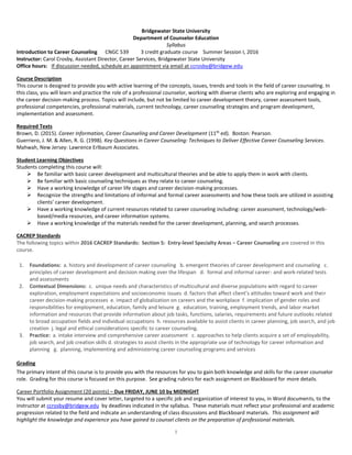 1
Bridgewater State University
Department of Counselor Education
Syllabus
Introduction to Career Counseling CNGC 539 3 credit graduate course Summer Session I, 2016
Instructor: Carol Crosby, Assistant Director, Career Services, Bridgewater State University
Office hours: If discussion needed, schedule an appointment via email at ccrosby@bridgew.edu
Course Description
This course is designed to provide you with active learning of the concepts, issues, trends and tools in the field of career counseling. In
this class, you will learn and practice the role of a professional counselor, working with diverse clients who are exploring and engaging in
the career decision-making process. Topics will include, but not be limited to career development theory, career assessment tools,
professional competencies, professional materials, current technology, career counseling strategies and program development,
implementation and assessment.
Required Texts
Brown, D. (2015). Career Information, Career Counseling and Career Development (11th
ed). Boston: Pearson.
Guerriero, J. M. & Allen, R. G. (1998). Key Questions in Career Counseling: Techniques to Deliver Effective Career Counseling Services.
Mahwah, New Jersey: Lawrence Erlbaum Associates.
Student Learning Objectives
Students completing this course will:
 Be familiar with basic career development and multicultural theories and be able to apply them in work with clients.
 Be familiar with basic counseling techniques as they relate to career counseling.
 Have a working knowledge of career life stages and career decision-making processes.
 Recognize the strengths and limitations of informal and formal career assessments and how these tools are utilized in assisting
clients’ career development.
 Have a working knowledge of current resources related to career counseling including: career assessment, technology/web-
based/media resources, and career information systems.
 Have a working knowledge of the materials needed for the career development, planning, and search processes.
CACREP Standards
The following topics within 2016 CACREP Standards: Section 5: Entry-level Specialty Areas – Career Counseling are covered in this
course.
1. Foundations: a. history and development of career counseling b. emergent theories of career development and counseling c.
principles of career development and decision making over the lifespan d. formal and informal career- and work-related tests
and assessments
2. Contextual Dimensions: c. unique needs and characteristics of multicultural and diverse populations with regard to career
exploration, employment expectations and socioeconomic issues d. factors that affect client’s attitudes toward work and their
career decision-making processes e. impact of globalization on careers and the workplace f. implication of gender roles and
responsibilities for employment, education, family and leisure g. education, training, employment trends, and labor market
information and resources that provide information about job tasks, functions, salaries, requirements and future outlooks related
to broad occupation fields and individual occupations h. resources available to assist clients in career planning, job search, and job
creation j. legal and ethical considerations specific to career counseling.
3. Practice: a. intake interview and comprehensive career assessment c. approaches to help clients acquire a set of employability,
job search, and job creation skills d. strategies to assist clients in the appropriate use of technology for career information and
planning g. planning, implementing and administering career counseling programs and services
Grading
The primary intent of this course is to provide you with the resources for you to gain both knowledge and skills for the career counselor
role. Grading for this course is focused on this purpose. See grading rubrics for each assignment on Blackboard for more details.
Career Portfolio Assignment (20 points) – Due FRIDAY, JUNE 10 by MIDNIGHT
You will submit your resume and cover letter, targeted to a specific job and organization of interest to you, in Word documents, to the
instructor at ccrosby@bridgew.edu by deadlines indicated in the syllabus. These materials must reflect your professional and academic
progression related to the field and indicate an understanding of class discussions and Blackboard materials. This assignment will
highlight the knowledge and experience you have gained to counsel clients on the preparation of professional materials.
 