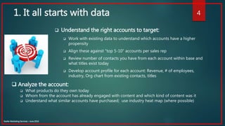  Understand the right accounts to target:
 Work with existing data to understand which accounts have a higher
propensity
 Align these against “top 5-10” accounts per sales rep
 Review number of contacts you have from each account within base and
what titles exist today
 Develop account profile for each account: Revenue, # of employees,
industry, Org chart from existing contacts, titles
 Analyze the account:
 What products do they own today
 Whom from the account has already engaged with content and which kind of content was it
 Understand what similar accounts have purchased; use industry heat map (where possible)
1. It all starts with data
Keefer Marketing Services – June 2016
4
 
