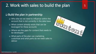 2. Work with sales to build the plan
 Build the plan in partnership
 Who else do we need to influence within the
account that is not currently in the data base
 What content already exists that can be
leveraged for these accounts
 Where are the gaps for content that needs to
be developed
 What parts of the plan can marketing
customize and what parts do we need sales to
deliver
Keefer Marketing Services – June 2016
5
 