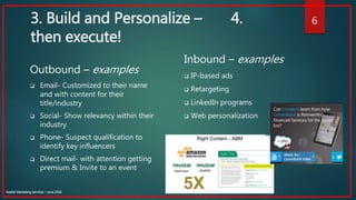 3. Build and Personalize – 4.
then execute!
Outbound – examples
 Email- Customized to their name
and with content for their
title/industry
 Social- Show relevancy within their
industry
 Phone- Suspect qualification to
identify key influencers
 Direct mail- with attention getting
premium & Invite to an event
Inbound – examples
 IP-based ads
 Retargeting
 LinkedIn programs
 Web personalization
Keefer Marketing Services – June 2016
6
 