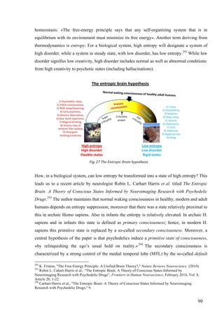 90	
homeostasis: «The free-energy principle says that any self-organizing system that is in
equilibrium with its environment must minimize its free energy». Another term deriving from
thermodynamics is entropy: For a biological system, high entropy will designate a system of
high disorder, while a system in steady state, with low disorder, has low entropy.292
While low
disorder signifies low creativity, high disorder includes normal as well as abnormal conditions:
from high creativity to psychotic states (including hallucinations).
	
Fig.	27	The	Entropic	Brain	hypothesis	
	
How, in a biological system, can low entropy be transformed into a state of high entropy? This
leads us to a recent article by neurologist Robin L. Carhart Harris et al. titled The Entropic
Brain: A Theory of Conscious States Informed by Neuroimaging Research with Psychedelic
Drugs.293
The author maintains that normal waking consciousness in healthy, modern and adult
humans depends on entropy suppression; moreover that there was a state relatively proximal to
this in archaic Homo sapiens. Also in infants the entropy is relatively elevated. In archaic H.
sapiens and in infants this state is defined as primary consciousness; hence, in modern H.
sapiens this primitive state is replaced by a so-called secondary consciousness. Moreover, a
central hypothesis of the paper is that psychedelics induce a primitive state of consciousness,
«by relinquishing the ego’s usual hold on reality.»294
The secondary consciousness is
characterized by a strong control of the medial temporal lobe (MTL) by the so-called default
																																																								
292
K. Friston, "The Free-Energy Principle: A Unified Brain Theory?," Nature Reviews Neuroscience (2010).
293
Robin L. Cahart-Harris et al., “The Entropic Brain: A Theory of Conscious States Informed by
Neuroimaging Research with Psychedelic Drugs”, Frontiers in Human Neuroscience, February 2014, Vol. 8,
Article 20, 1-22.
294
Carhart-Harris et al., "The Entropic Brain: A Theory of Conscious States Informed by Neuroimaging
Research with Psychedelic Drugs," 9.	
 
