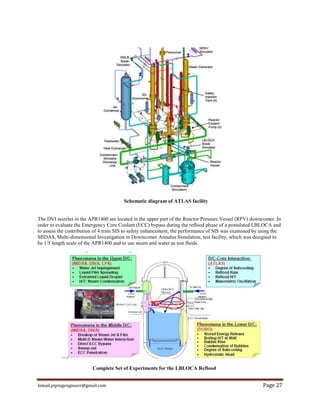 Ismail.pipingengineer@gmail.com Page 27
Schematic diagram of ATLAS facility
The DVI nozzles in the APR1400 are located in the upper part of the Reactor Pressure Vessel (RPV) downcomer. In
order to evaluate the Emergency Core Coolant (ECC) bypass during the reflood phase of a postulated LBLOCA and
to assess the contribution of 4 train SIS to safety enhancement, the performance of SIS was examined by using the
MIDAS, Multi-dimensional Investigation in Downcomer Annulus Simulation, test facility, which was designed to
be 1/5 length scale of the APR1400 and to use steam and water as test fluids.
Complete Set of Experiments for the LBLOCA Reflood
 