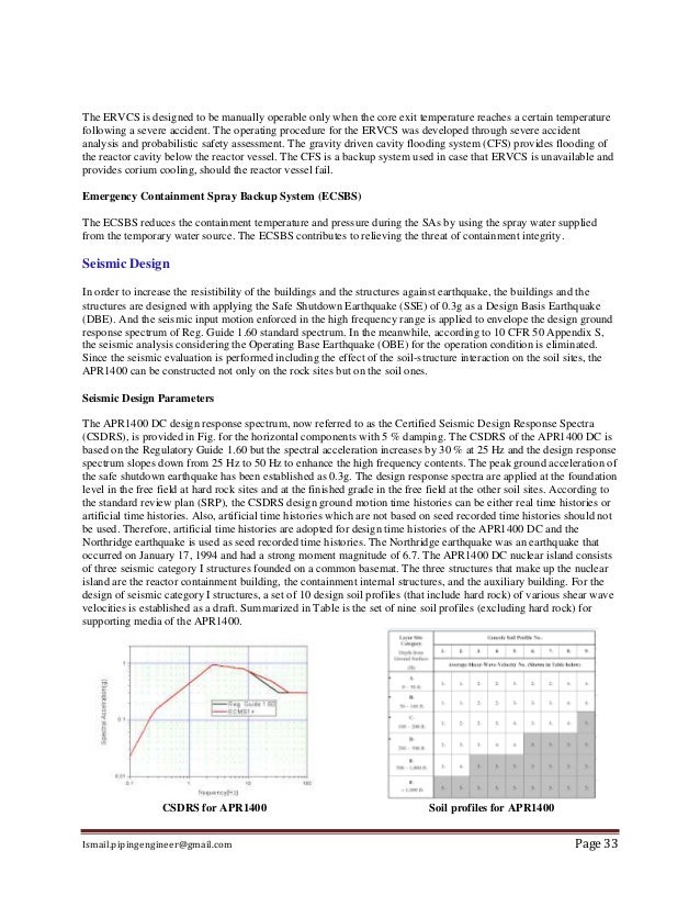 APR 1400 PresentationAPR 1400 Presentation