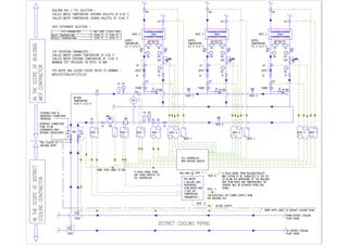 ETS Schematics for New Connections - P & ID