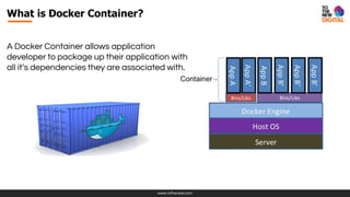 www.tothenew.com
A Docker Container allows application
developer to package up their application with
all it’s dependencies they are associated with.
What is Docker Container?
 
