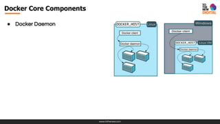 www.tothenew.com
Docker Core Components
● Docker Daemon
 