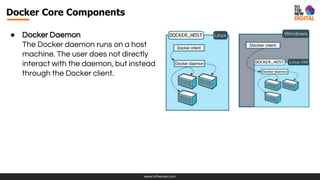 www.tothenew.com
Docker Core Components
● Docker Daemon
The Docker daemon runs on a host
machine. The user does not directly
interact with the daemon, but instead
through the Docker client.
 