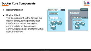 www.tothenew.com
Docker Core Components
● Docker Daemon
● Docker Client
The Docker client, in the form of the
docker binary, is the primary user
interface to Docker. It accepts
commands from the user and
communicates back and forth with a
Docker daemon.
 