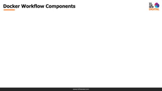 www.tothenew.com
Docker Workflow Components
 