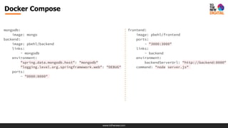 www.tothenew.com
Docker Compose
frontend:
image: pbehl/frontend
ports:
- "3000:3000"
links:
- backend
environment:
backendServerUrl: "http://backend:8080"
command: "node server.js"
mongodb:
image: mongo
backend:
image: pbehl/backend
links:
- mongodb
environment:
"spring.data.mongodb.host": "mongodb"
"logging.level.org.springframework.web": "DEBUG"
ports:
- "8080:8080"
 