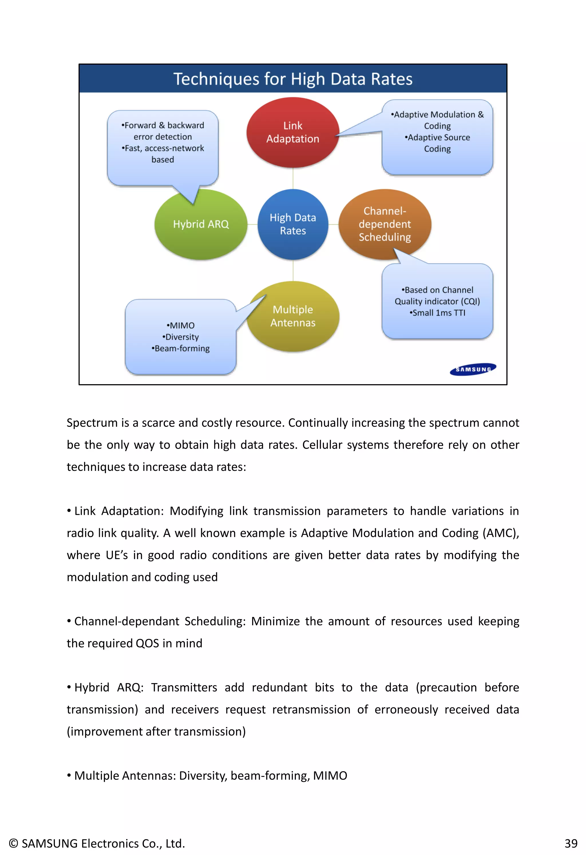 Spectrum is a scarce and costly resource. Continually increasing the spectrum cannot
be the only way to obtain high data rates. Cellular systems therefore rely on other
techniques to increase data rates:
• Link Adaptation: Modifying link transmission parameters to handle variations in
radio link quality. A well known example is Adaptive Modulation and Coding (AMC),
where UE’s in good radio conditions are given better data rates by modifying the
modulation and coding used
• Channel-dependant Scheduling: Minimize the amount of resources used keeping
the required QOS in mind
• Hybrid ARQ: Transmitters add redundant bits to the data (precaution before
transmission) and receivers request retransmission of erroneously received data
(improvement after transmission)
• Multiple Antennas: Diversity, beam-forming, MIMO
39© SAMSUNG Electronics Co., Ltd.
 