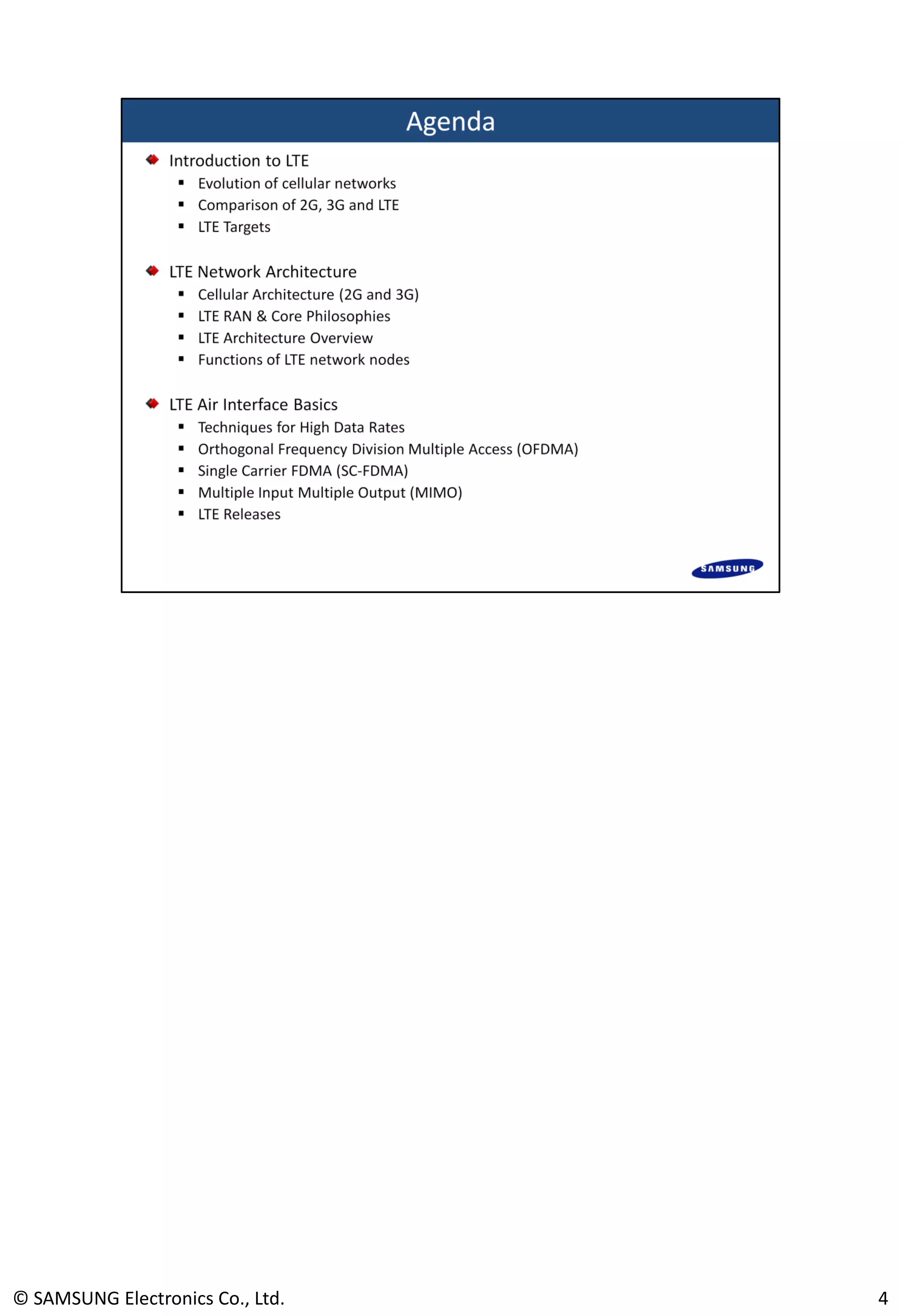 © SAMSUNG Electronics Co., Ltd. 4
 