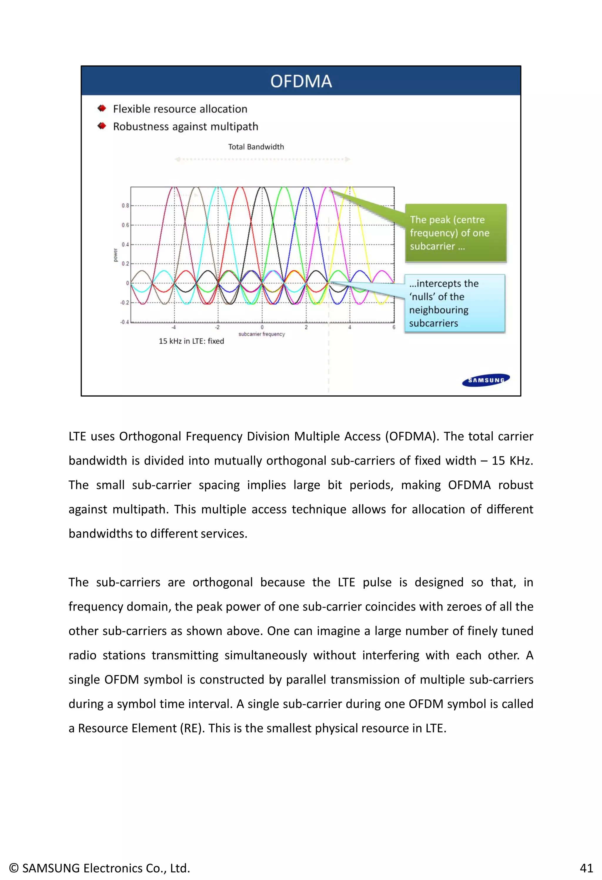 LTE uses Orthogonal Frequency Division Multiple Access (OFDMA). The total carrier
bandwidth is divided into mutually orthogonal sub-carriers of fixed width – 15 KHz.
The small sub-carrier spacing implies large bit periods, making OFDMA robust
against multipath. This multiple access technique allows for allocation of different
bandwidths to different services.
The sub-carriers are orthogonal because the LTE pulse is designed so that, in
frequency domain, the peak power of one sub-carrier coincides with zeroes of all the
other sub-carriers as shown above. One can imagine a large number of finely tuned
radio stations transmitting simultaneously without interfering with each other. A
single OFDM symbol is constructed by parallel transmission of multiple sub-carriers
during a symbol time interval. A single sub-carrier during one OFDM symbol is called
a Resource Element (RE). This is the smallest physical resource in LTE.
© SAMSUNG Electronics Co., Ltd. 41
 