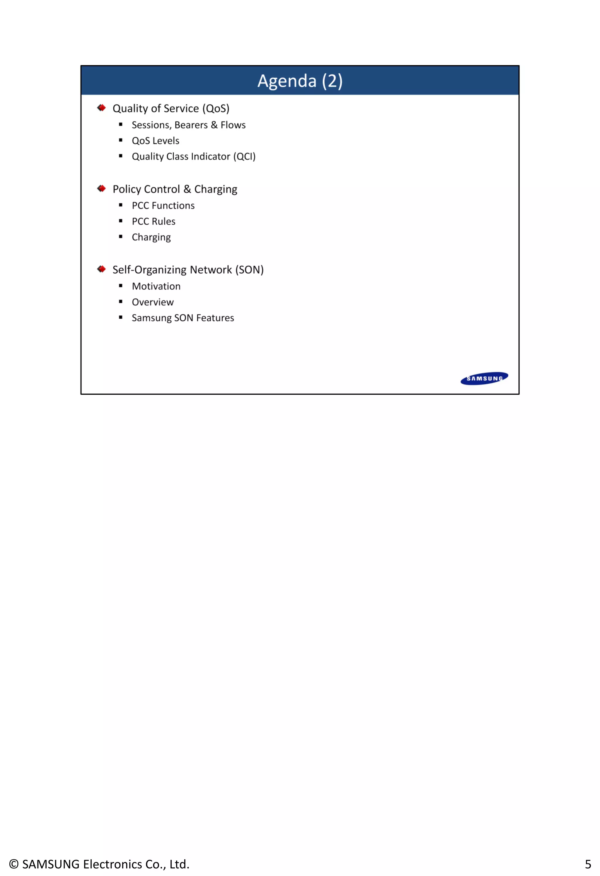 © SAMSUNG Electronics Co., Ltd. 5
 